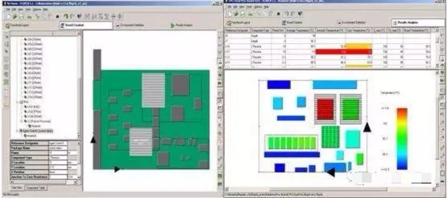 一文教你搞定不规则形状PCB的设计难题的图3